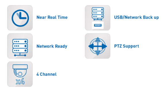 DVR specifikacije IQR1080ff-2