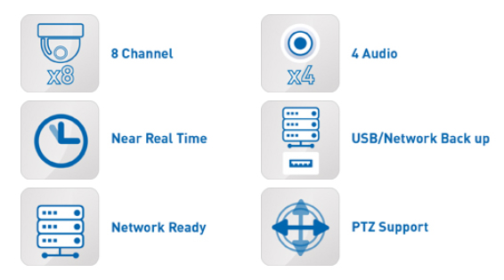 DVR specifikacije