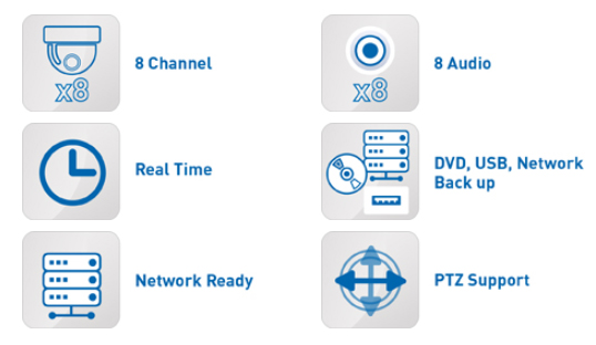 Specifikacije AHD DVR záznmaník