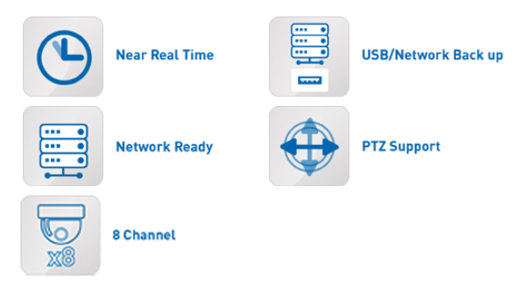 oahd / DVR 8-pin specifikacije