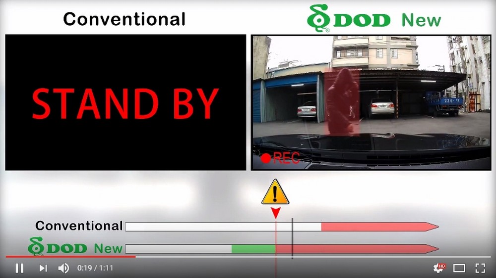 Ls475w+ parkirni način za dod kamero