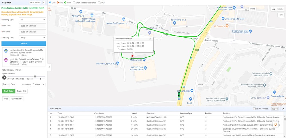 profio kamera v avtomobilu za spremljanje vozila v živo prek GPS-a