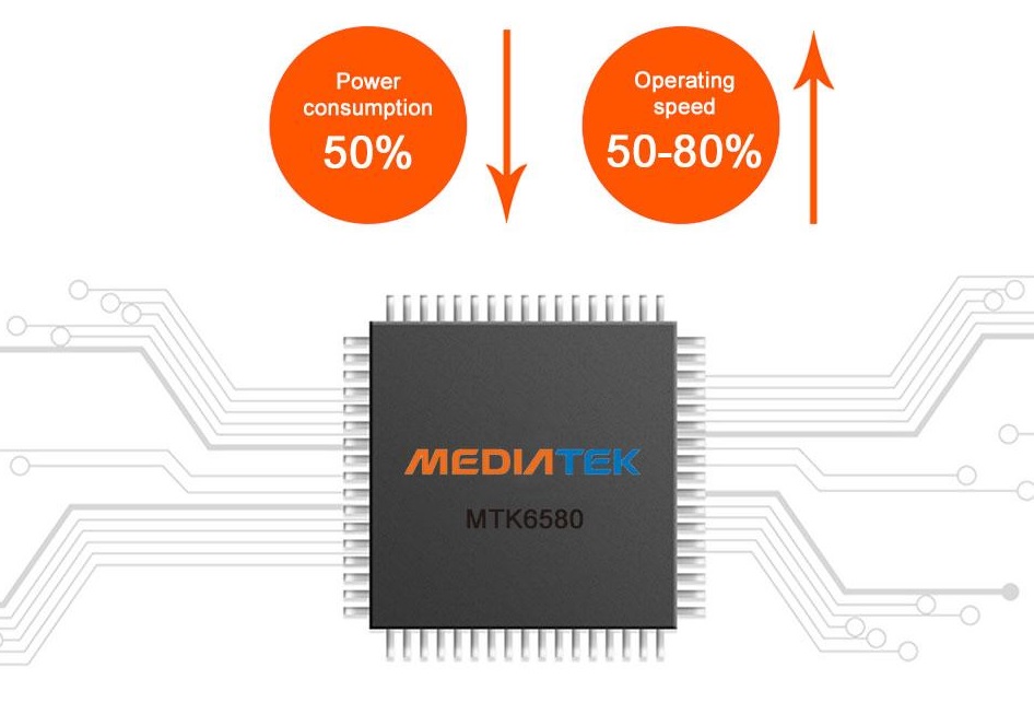 profio kamera mediatek pametni čip