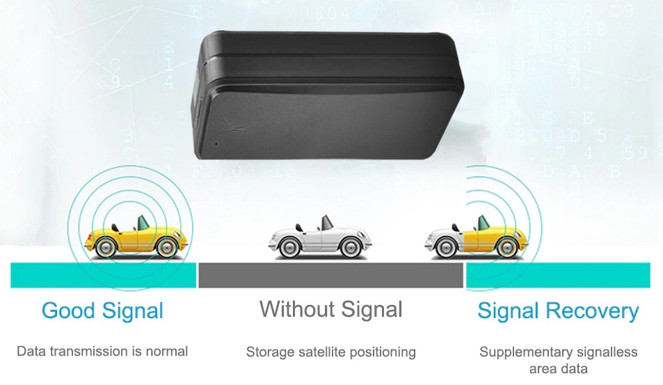 gps lokator slepih con podatkov dodatek