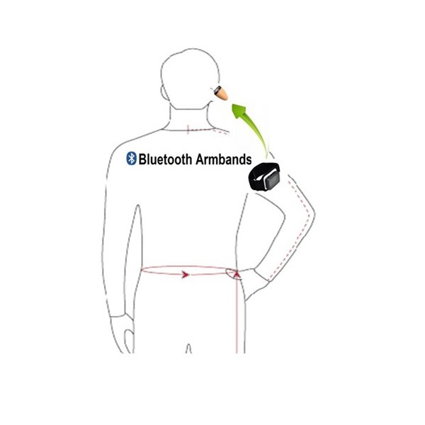 bluetooth zapestnica in vohunska slušalka