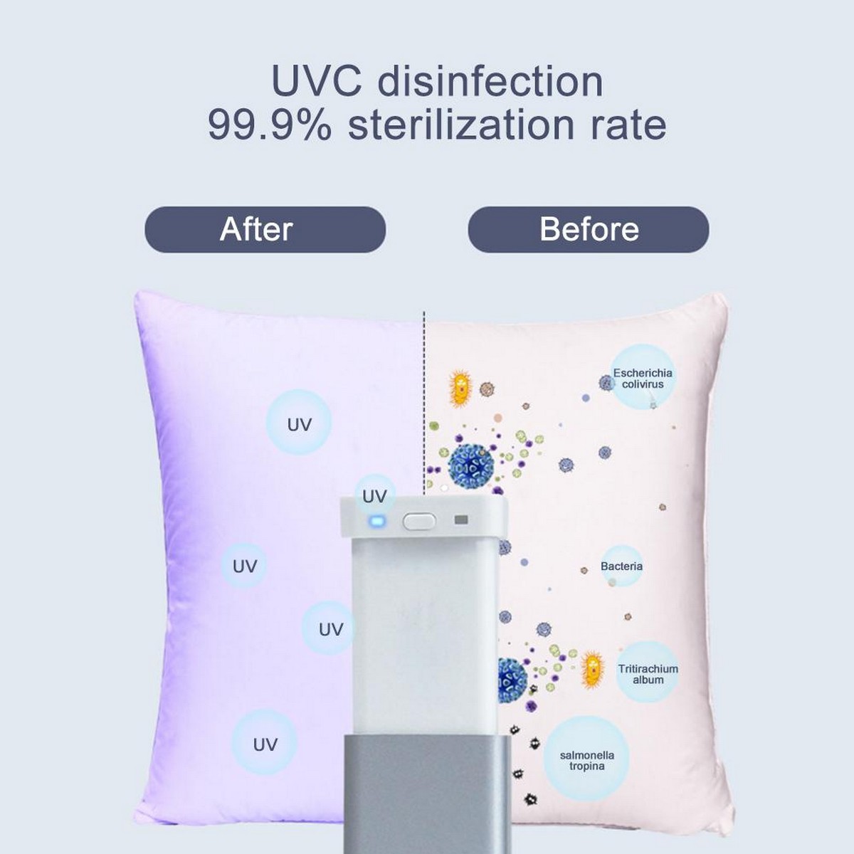 UV germicidna domača uporaba