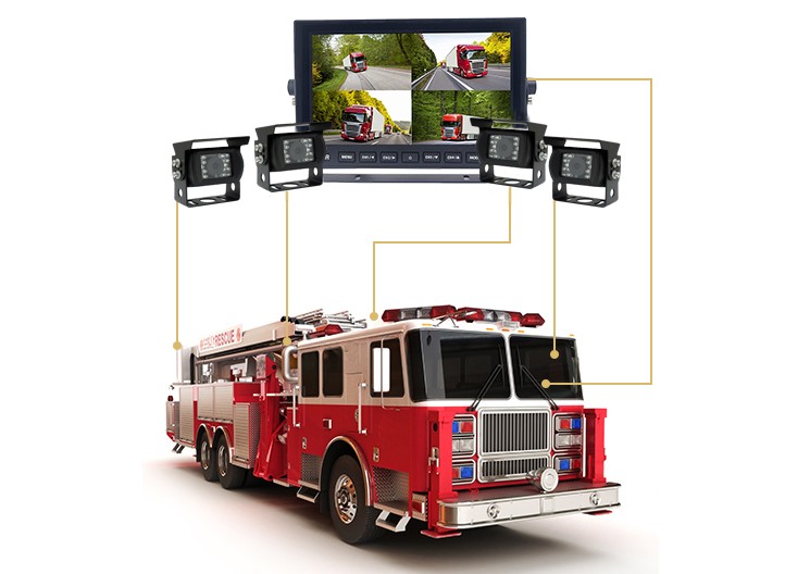 sklop kamere in monitorja za gasilsko vozilo