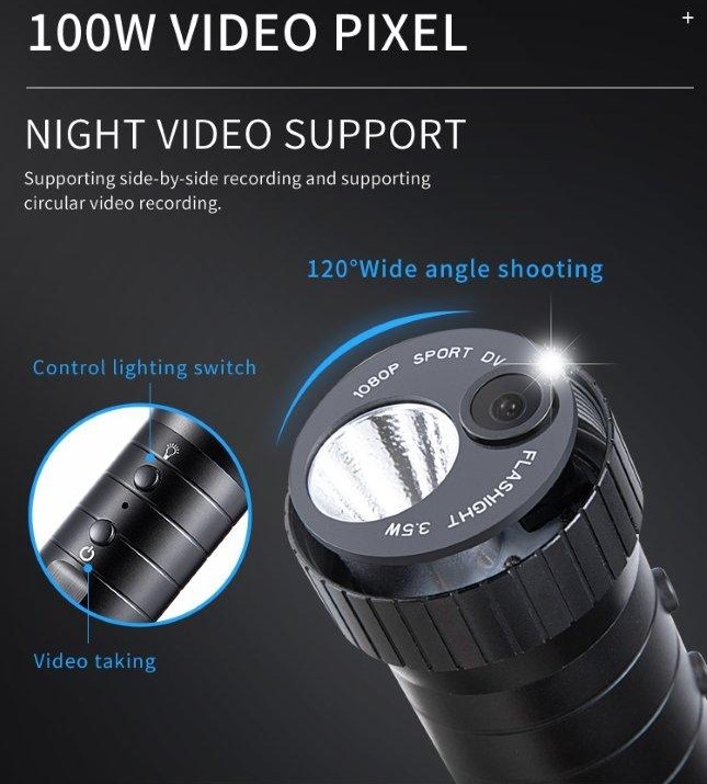 LED svetilka s skrito vohunsko kamero