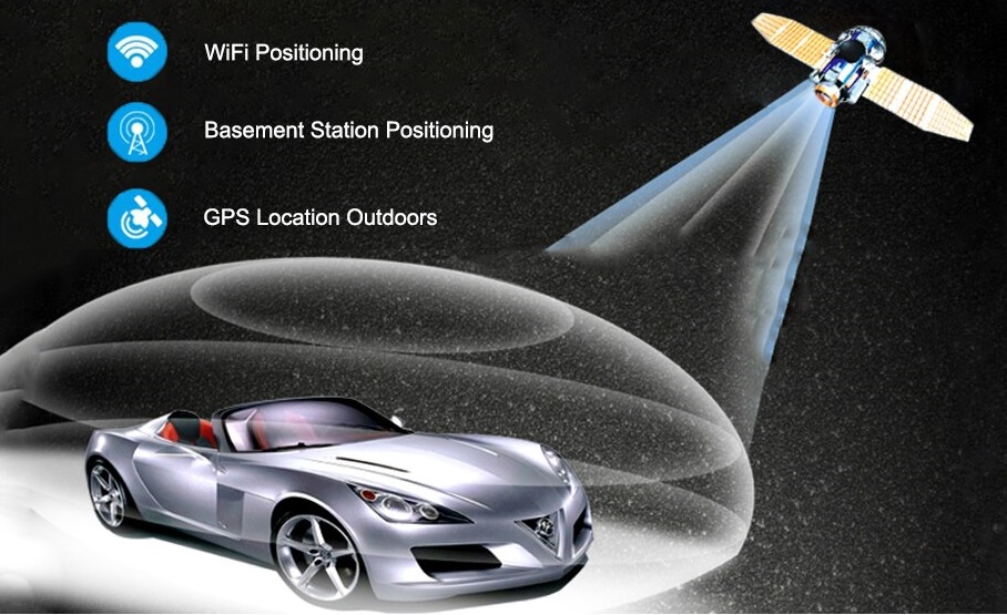 triojita lokalizacija - GPS sledilnik