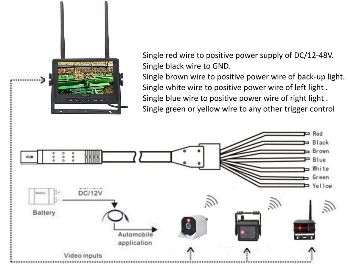 diagram ožičenja monitorja laserskega viličarja