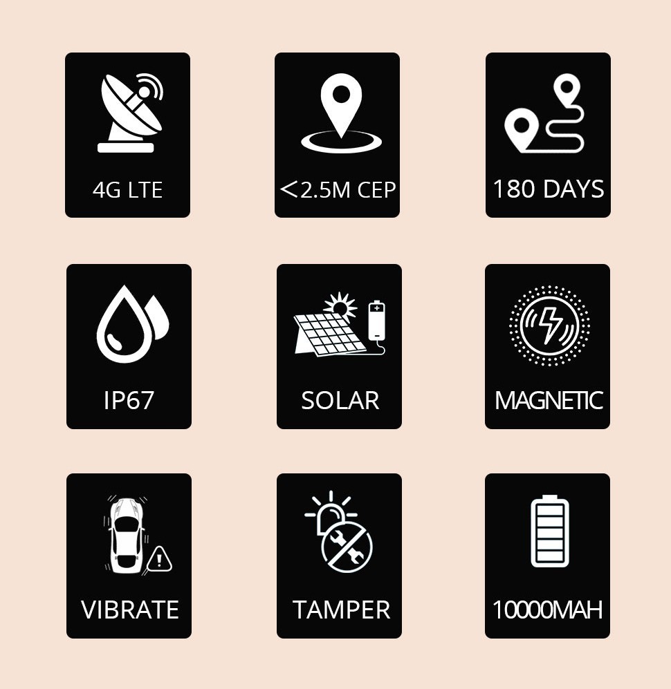 funkcije solarnega 4g sledilnika